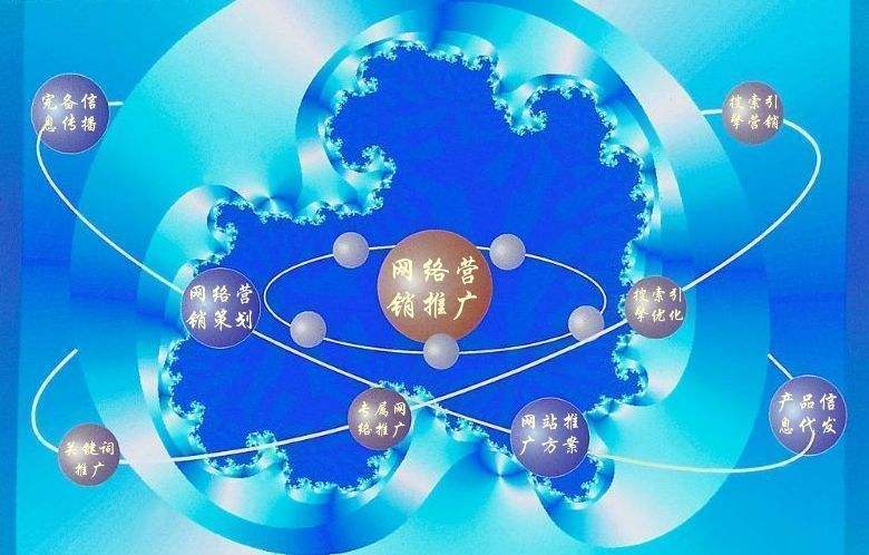 忻城新媒体运营企业需要掌握的网络推广技巧有哪些